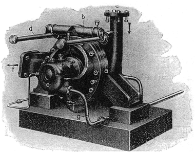Plauson-Oderberg colloid mill for wet milling.3