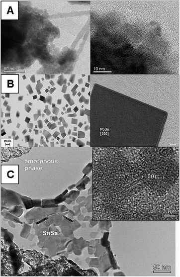 TEM images of mechanochemically synthesized ZnSe (A), PbSe (B), and SnSe (C) semiconductor nanoparticles.