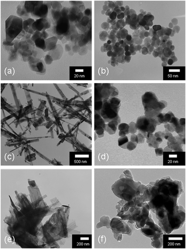 TEM images of oxide nanoparticles prepared via MCS: (a) TiO2, (b) α-Mn2O3, (c) Na2Ti6O13, (d) SnO2, (e) VO2, (f) α-Al2O3.