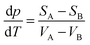 ugraphic, filename = c3cs35468g-t1.gif