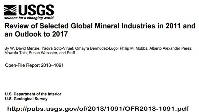 http://www.gotrawama.eu/metallurgia/GlobalMineralIndustries.png